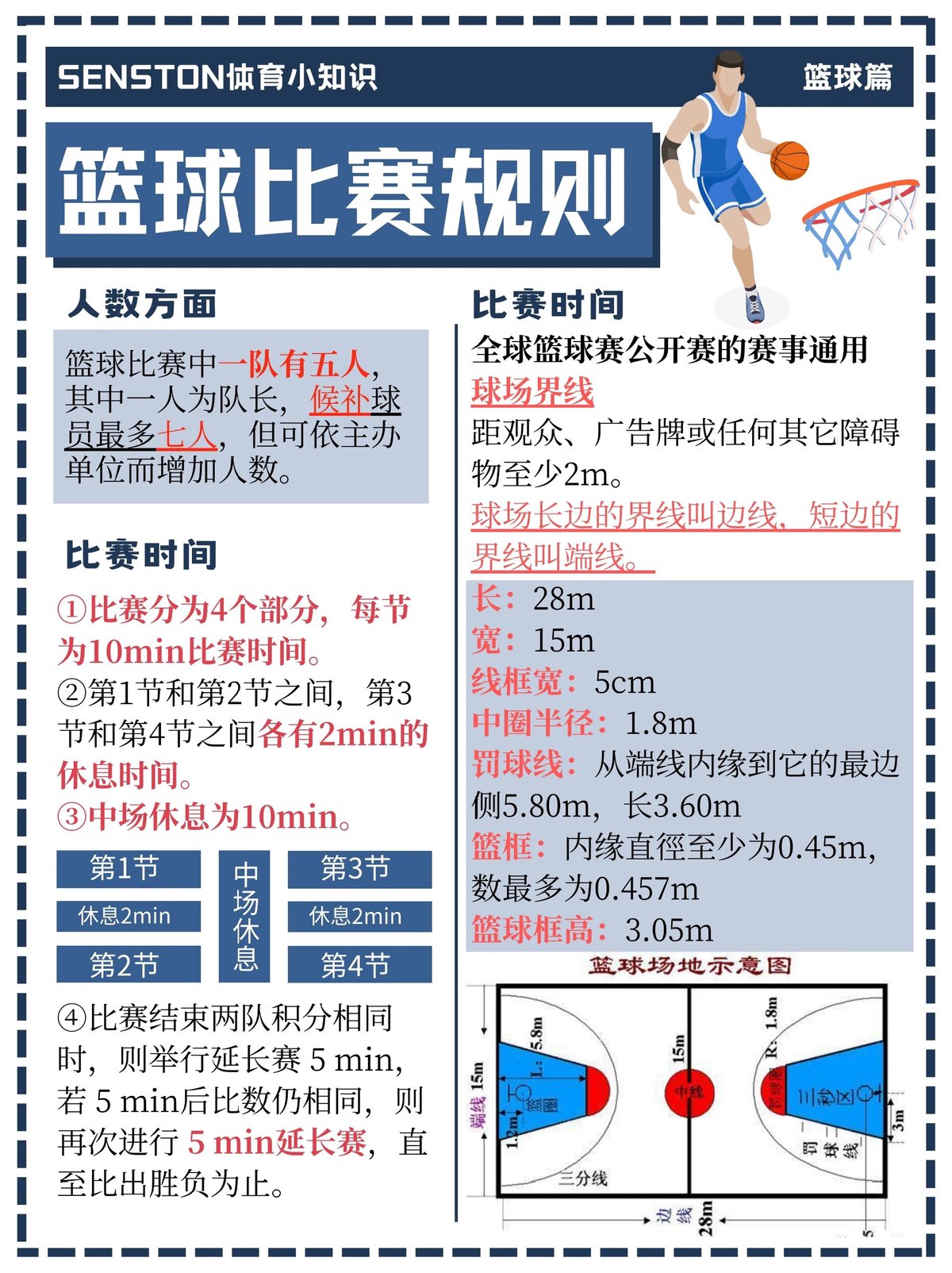 如何通过篮球选秀权培养年轻球员